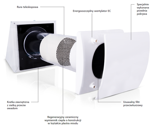 Rekuperator HRU-WALL