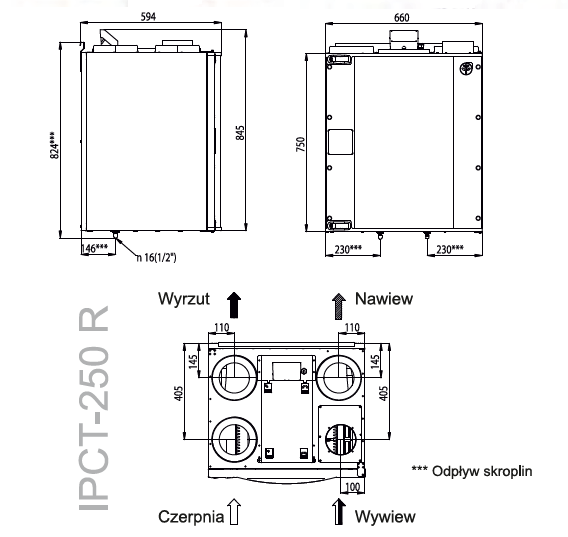 Dane techniczne wentylatora Energy Saving IPCT 250/350