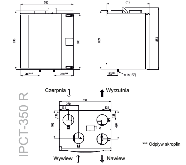 wentylator Energy Saving IPCT 250/350