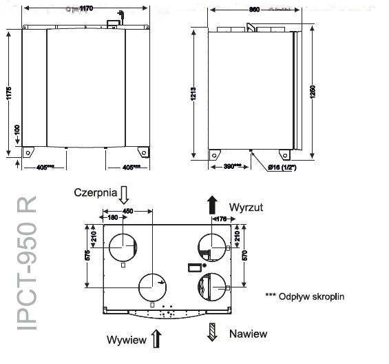 wentylator Energy Saving IPCT 550/950