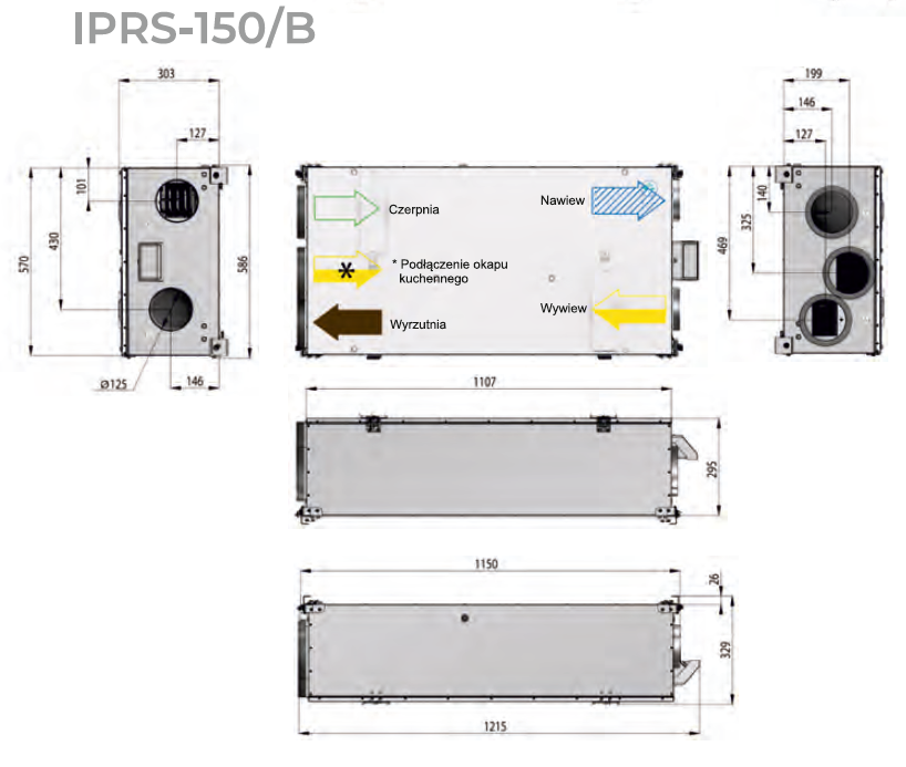 Dane techniczne wentylatora Energy Saving IPRS 150/B