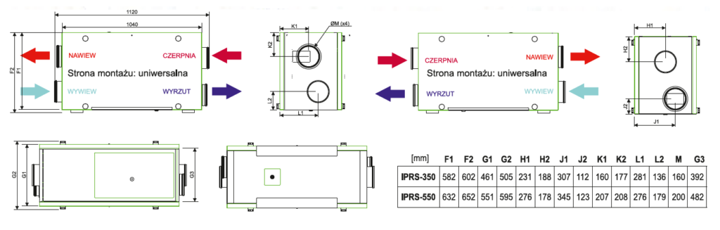 Dane techniczne wentylatora Energy Saving IPRS 350/550
