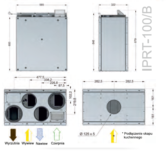 Dane techniczne wentylatora Energy Saving IPRT 100/150/B