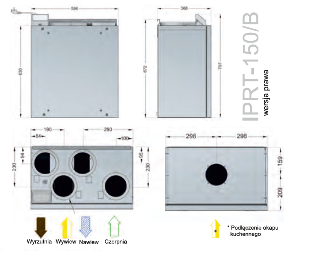 wentylatora Energy Saving IPRT 100/150/B