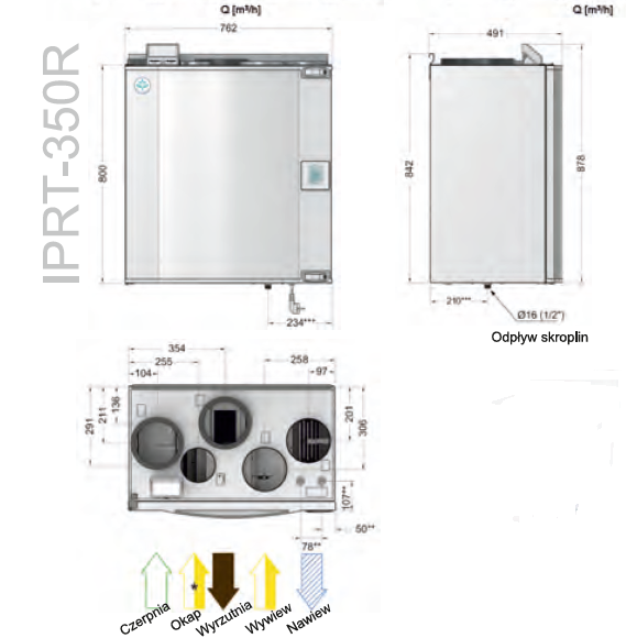 wentylator Energy Saving IPRT 350/550/950