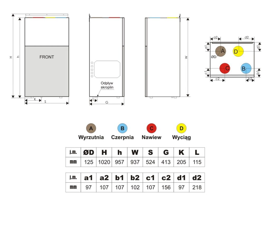 Dane techniczne wentylatora Ventilus 240