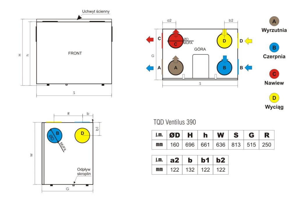 Wentylacja mechaniczna Ventilus 390 SE HR/390 SE HR Q1