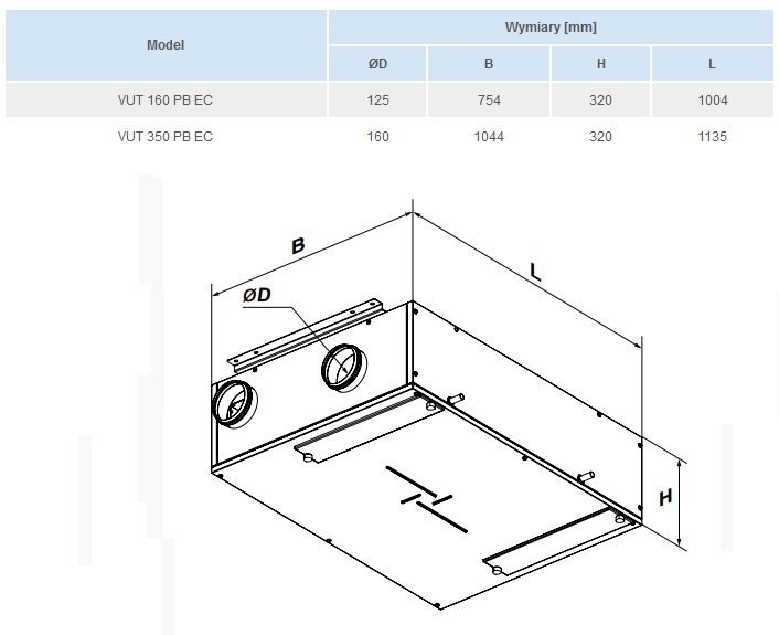 Wentylacja-mechanicznaents VUT 160 PB EC / VUT 350 PB EC