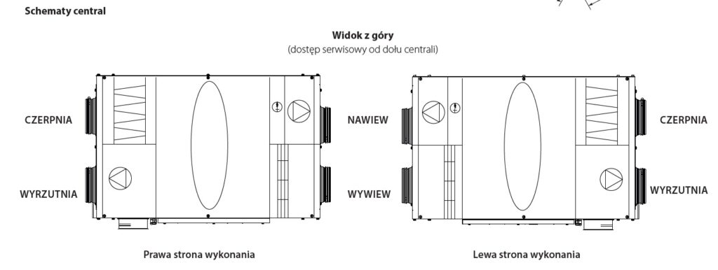 Wentylacja-mechanicznaents Vents VUTR P EC