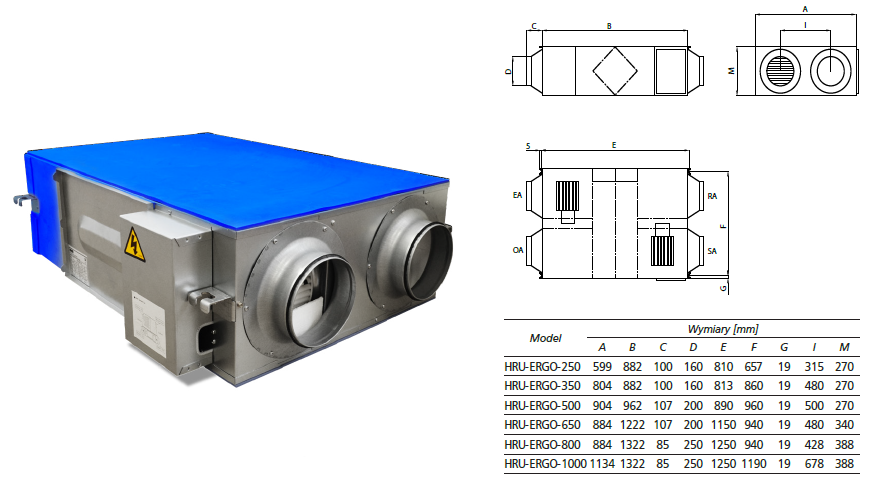 Rekuperator HRU-ERGO