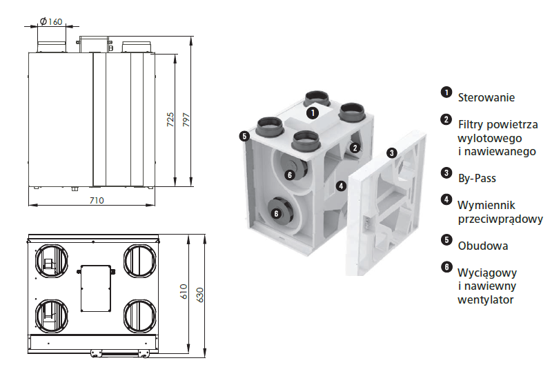 Dane techniczne HRU MinistAIR W-450