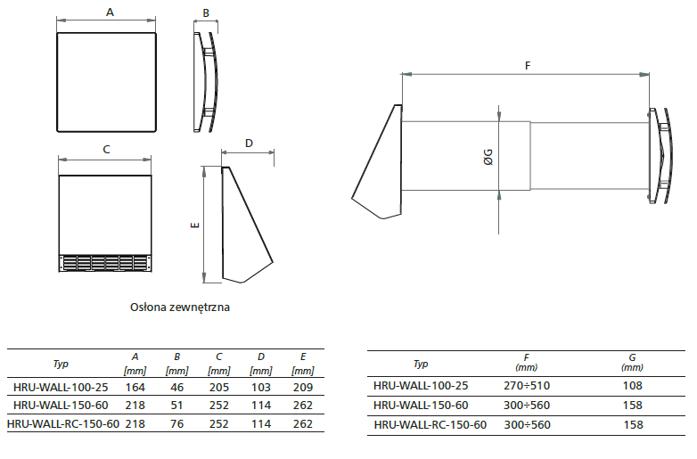 Dane techniczne HRU-WALL